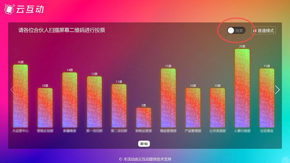 岳阳如何在现场投票活动过程中随时控制投票状态开始或停止？