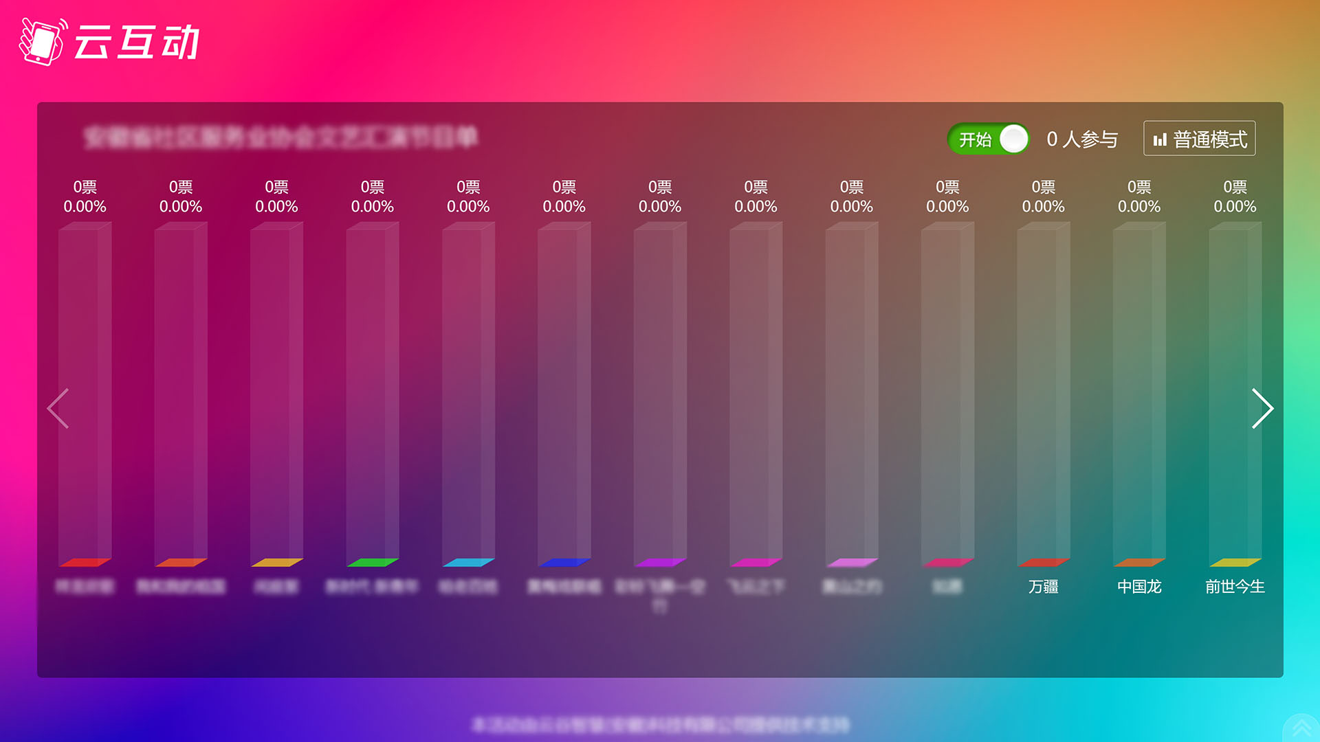 岳阳现场大屏幕实时投票活动如果选项超出10个不能显示怎么解决？